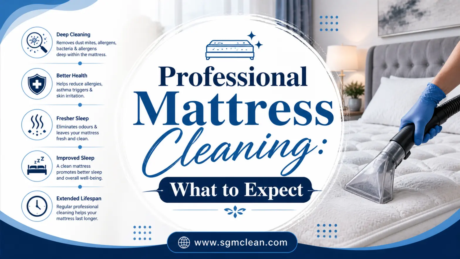 Professional Mattress Cleaning: What to Expect